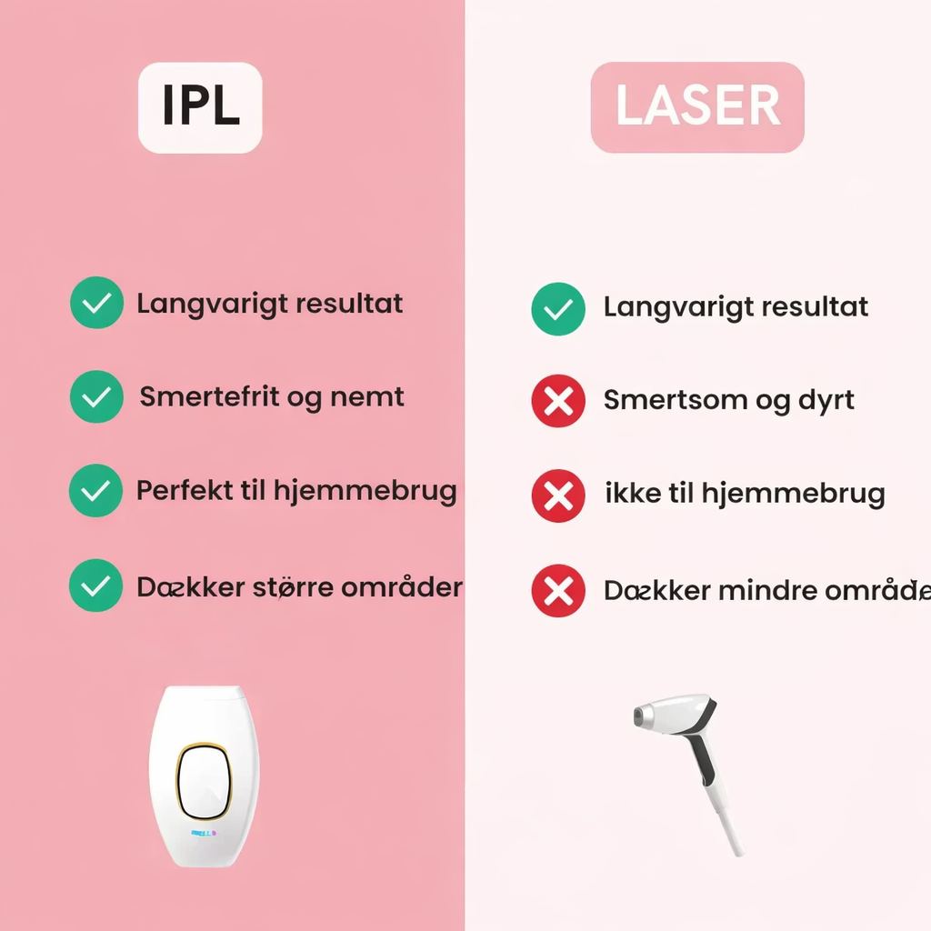 SilkySkin IPL – Nem og smertefri hårfjerning med langvarige resultater!